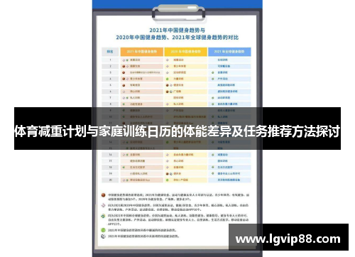 体育减重计划与家庭训练日历的体能差异及任务推荐方法探讨