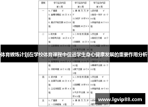 体育锻炼计划在学校体育课程中促进学生身心健康发展的重要作用分析