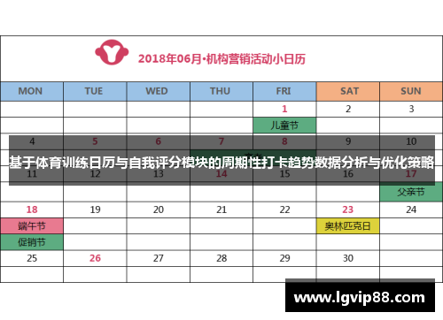 基于体育训练日历与自我评分模块的周期性打卡趋势数据分析与优化策略